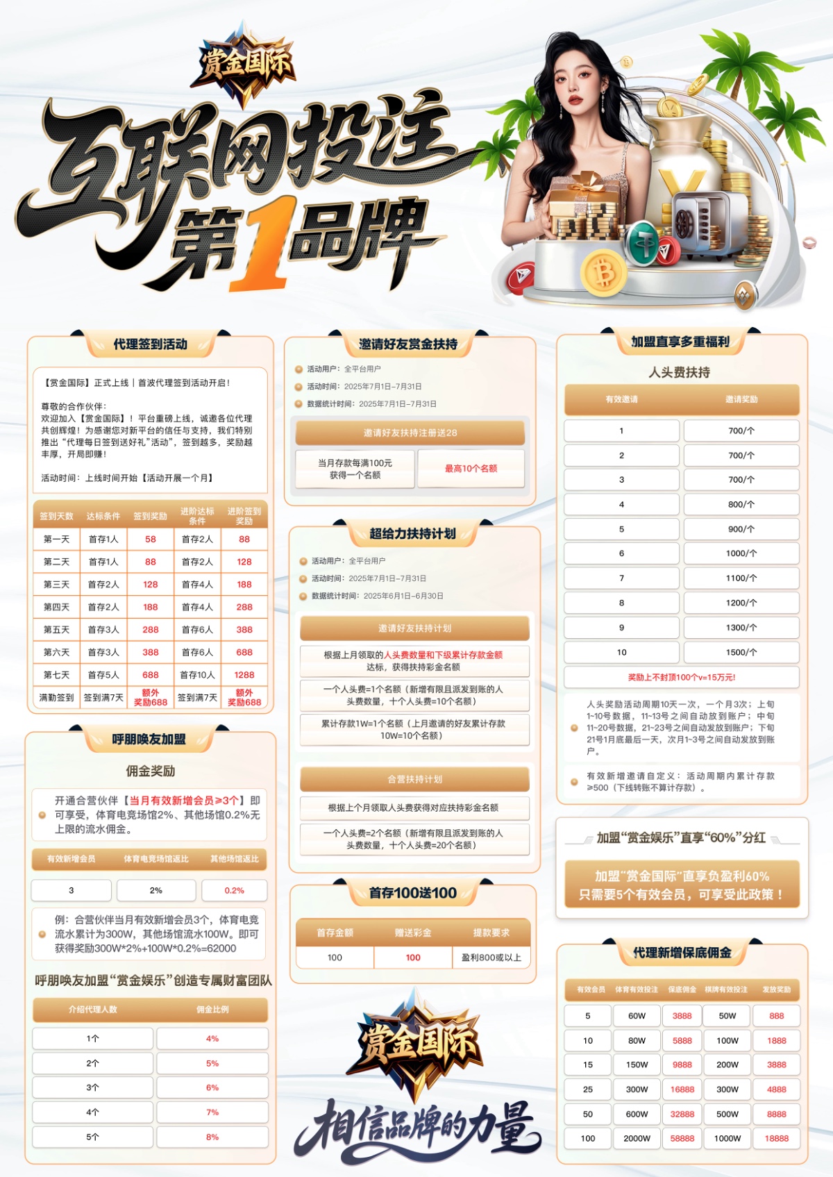 南宫旗下 赏金国际预计在八月初火热上线!人头费最高1500一个!五个有效即可吃佣金60%内排直接甩账号!秒登